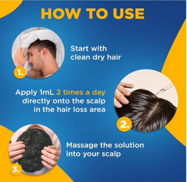 MINOXIDIL Topical Solution USP 5% Kirkland X12 Frascos (2 Cajas 720ml)