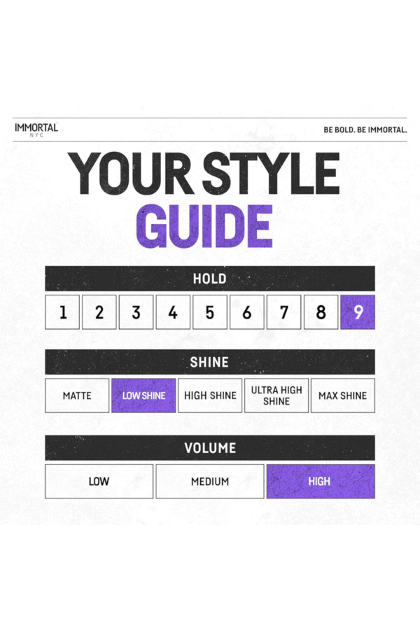 Immortal NYC THE ETERNITY