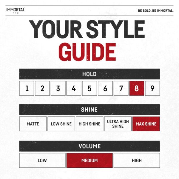 Immortal NYC STRAWBERRY