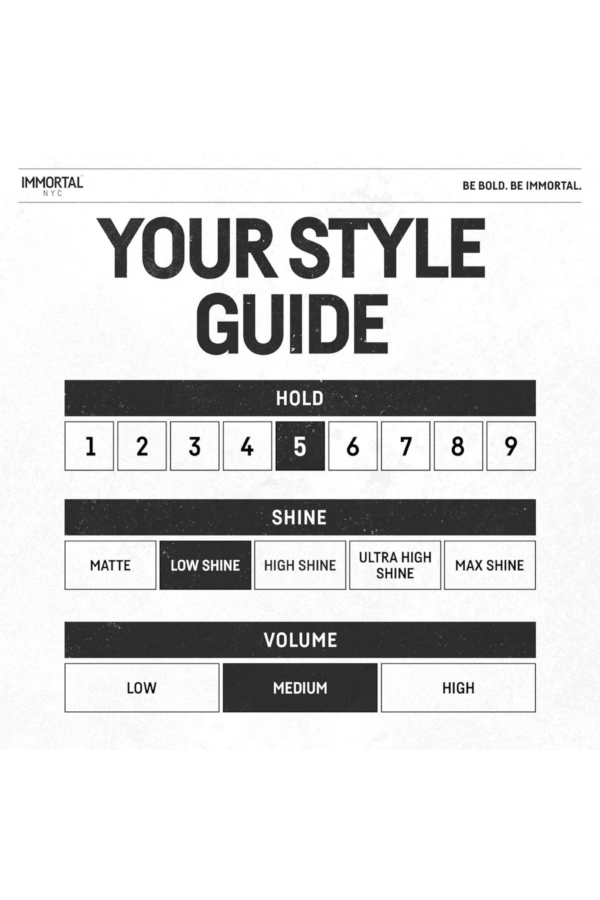 Immortal NYC ICONIC MEN