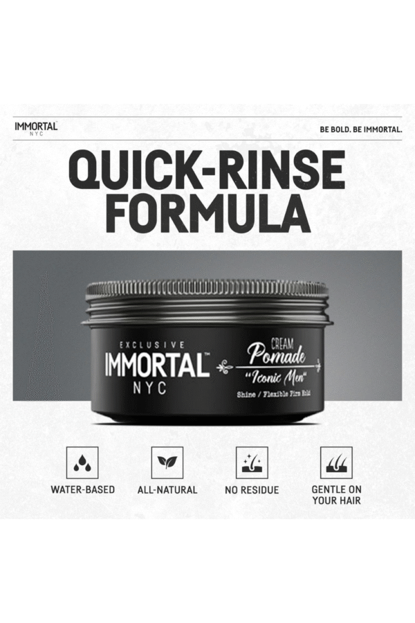 Immortal NYC ICONIC MEN