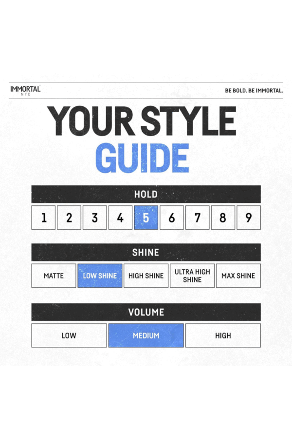 Immortal NYC Fiber Cream Pomade